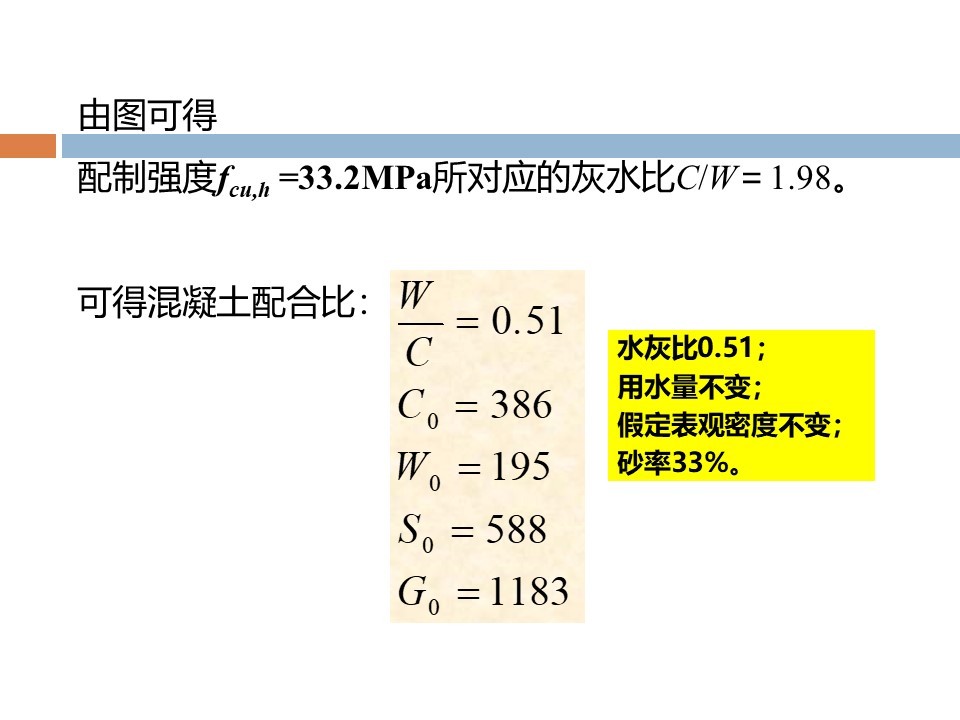 混凝土质量控制和配合比计算 ppt