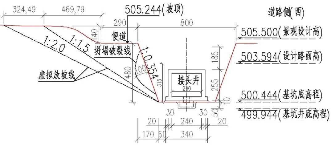 事故现场平面图