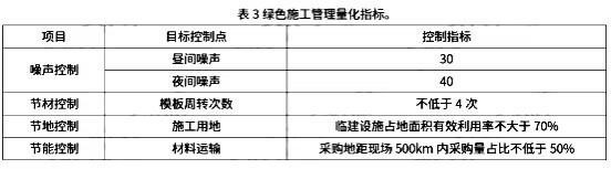 2024年二建《建筑实务（卷2）》考试真题及答案-完整版