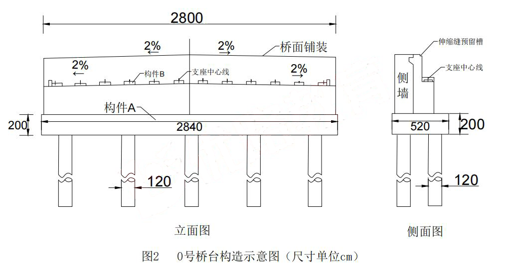 2024年二建《市政实务（卷1）》考试真题及答案-完整版