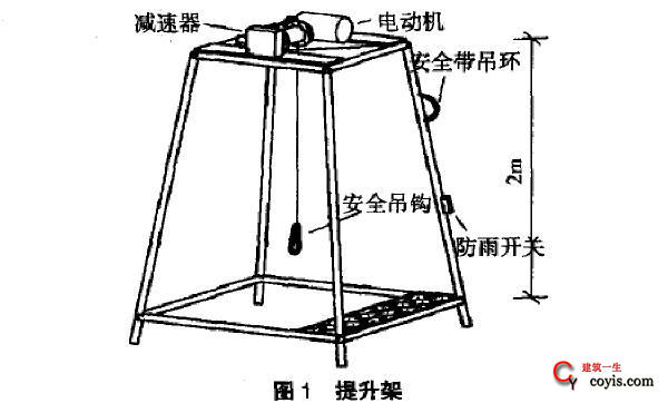 人工挖孔桩提升设备