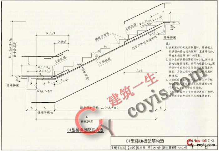 11g101-2 混凝土结构施工图平面整体表示方法制图规则和构造详图(现浇混凝土板式楼梯)