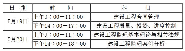 2018年监理工程师考试科目及时间