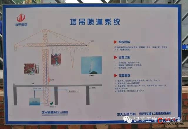 施工现场设置塔吊喷淋控制扬尘、砼养护